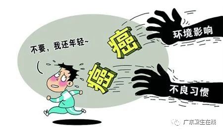 检查|老年人需要定期做哪些体检？有这6项！