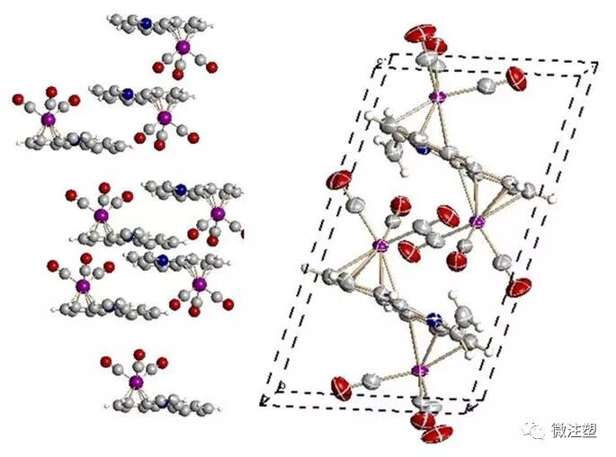塑料应力发白现象的机理的图1