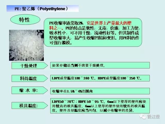 注塑材料的性能和應用，超全！的圖22