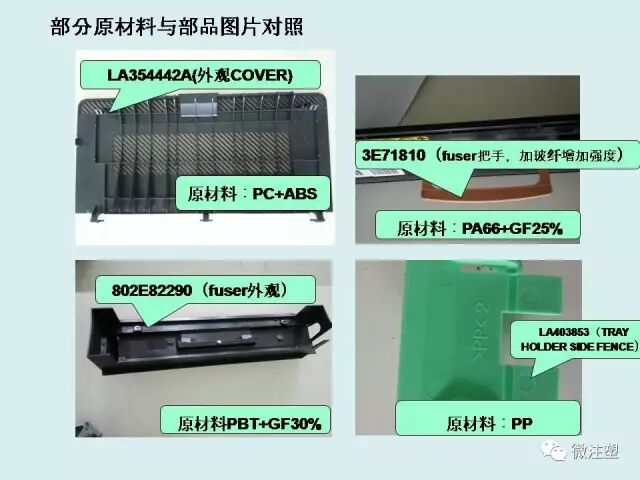注塑材料的性能和應用，超全！的圖24