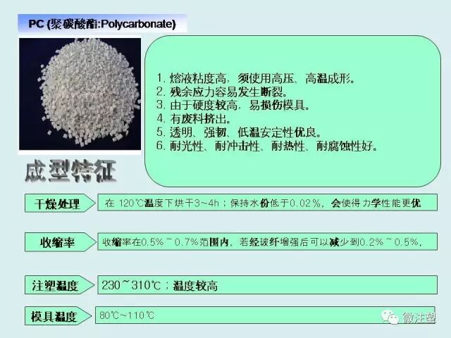 注塑材料的性能和應用，超全！的圖6