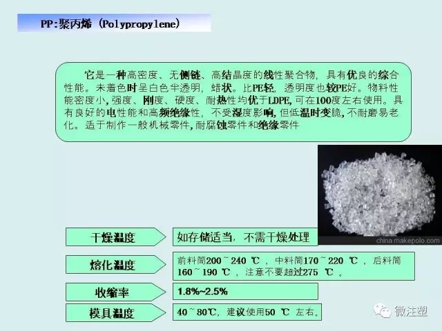 注塑材料的性能和應用，超全！的圖20
