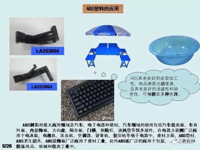 注塑材料的性能和應用，超全！的圖5