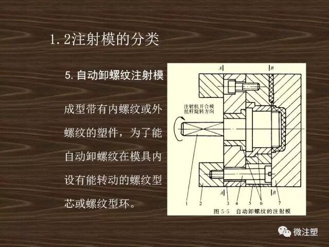 注射模具的基本结构及分类的图10