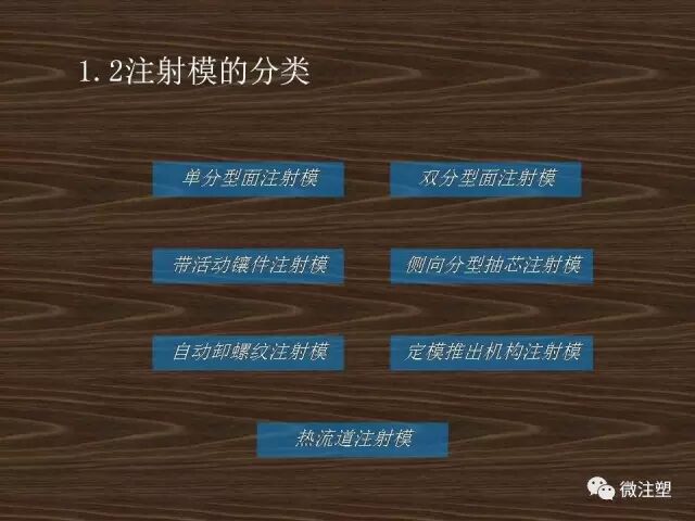 注射模具的基本结构及分类的图5