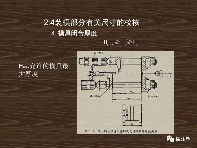 注射模具的基本结构及分类的图29