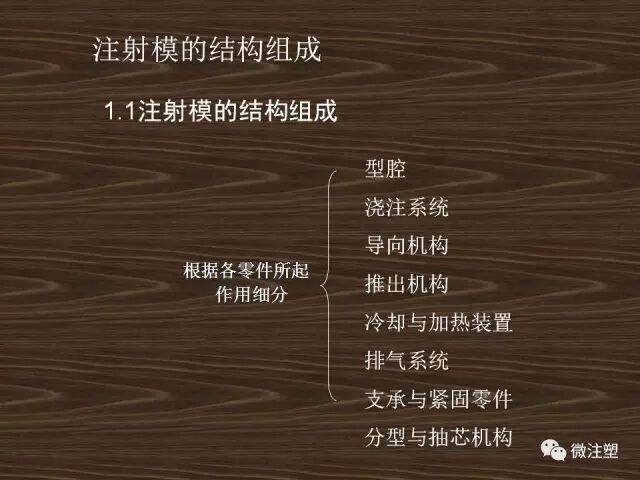 注射模具的基本结构及分类的图3