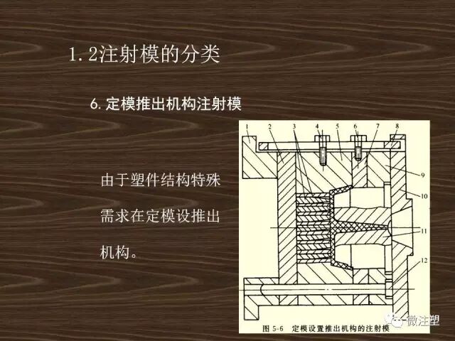 注射模具的基本结构及分类的图11