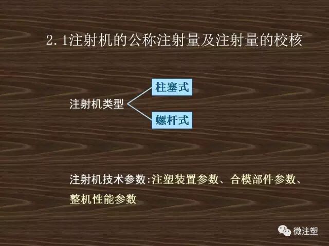 注射模具的基本结构及分类的图20