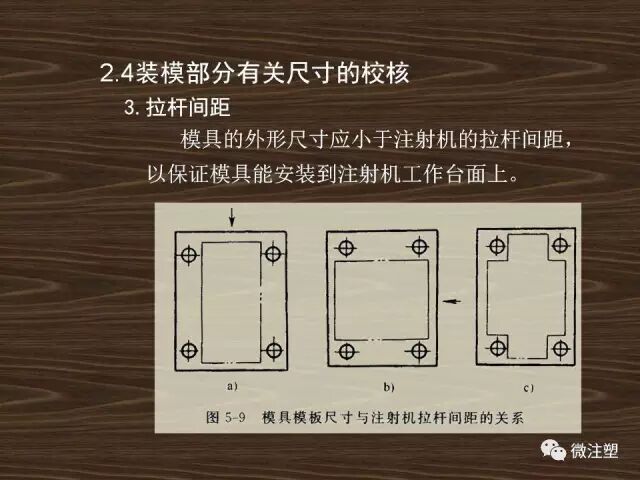 注射模具的基本结构及分类的图28