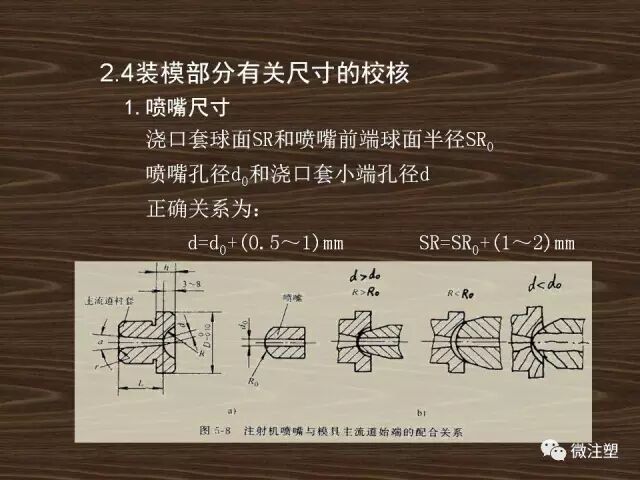 注射模具的基本结构及分类的图26