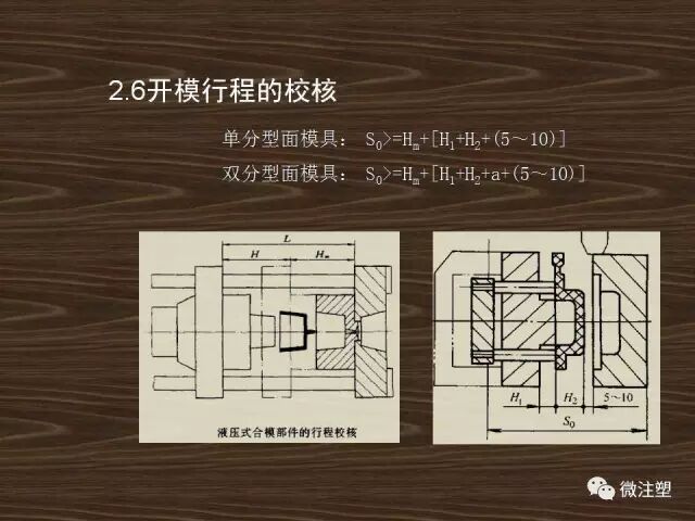 注射模具的基本结构及分类的图34