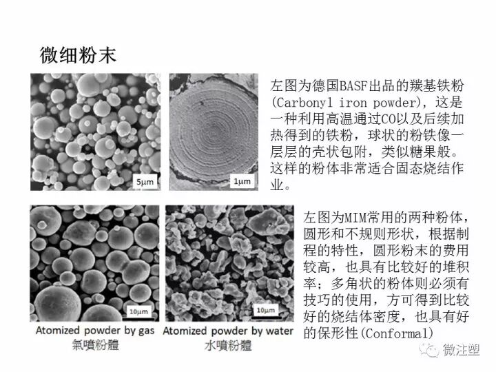 金屬粉末注射成形——MIM成型工藝與產品設計的圖7