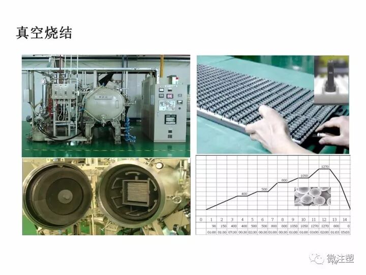 金屬粉末注射成形——MIM成型工藝與產品設計的圖14