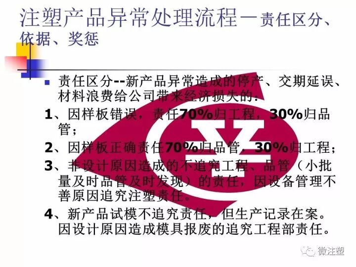 注塑产品异常处理流程（办法）的图10