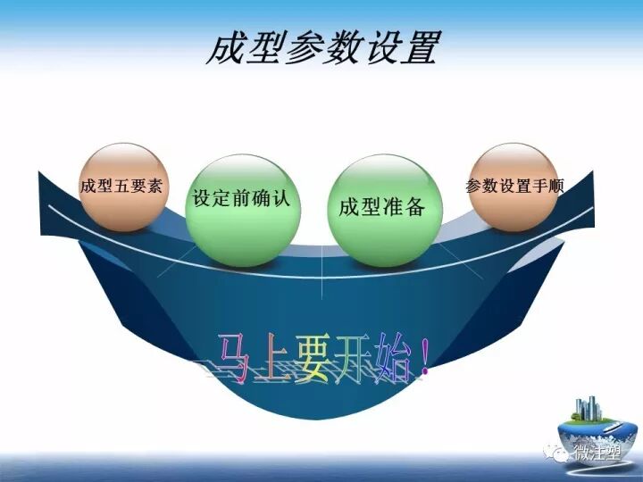 一文熟悉注塑成型参数设置的图2