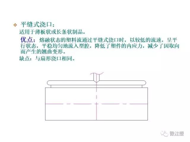注塑模具设计培训资料--上篇的图33