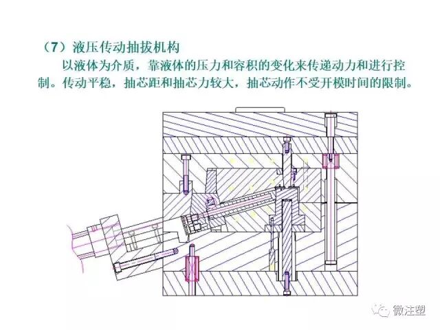注塑模具设计培训资料--下篇的图10