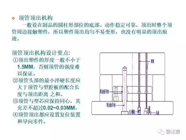 注塑模具设计培训资料--上篇的图46