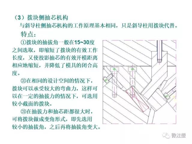 注塑模具设计培训资料--下篇的图6