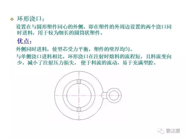 注塑模具设计培训资料--上篇的图34