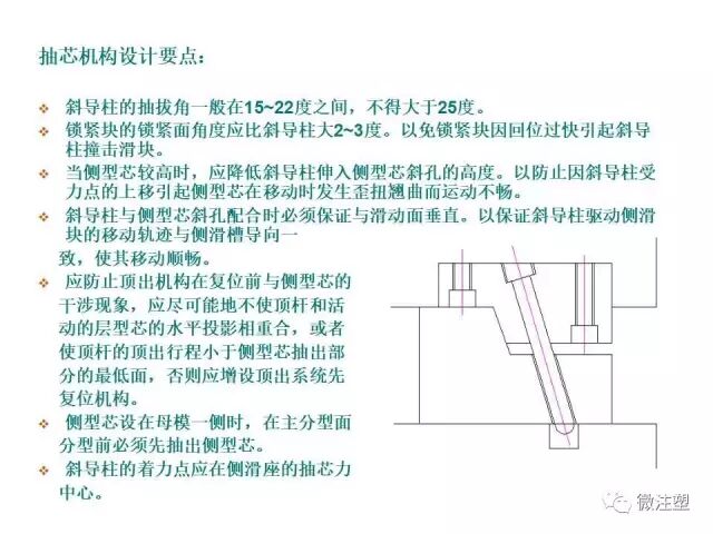 注塑模具设计培训资料--下篇的图3