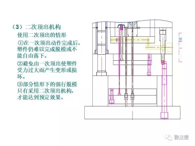 注塑模具设计培训资料--上篇的图50