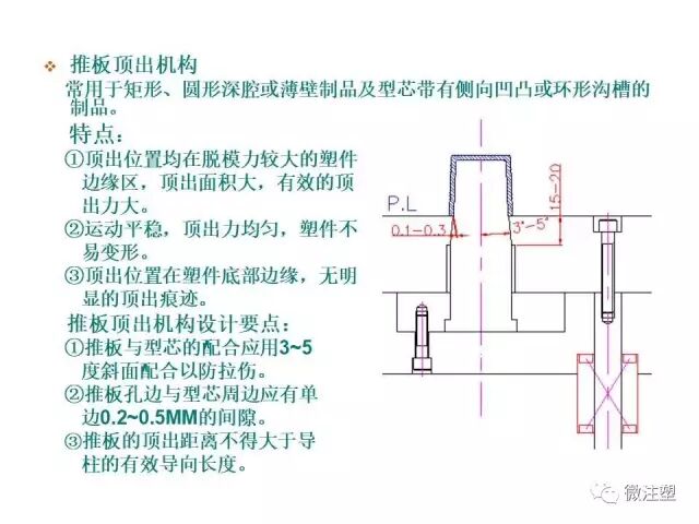 注塑模具设计培训资料--上篇的图47
