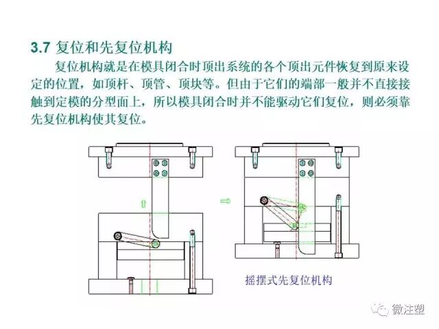 注塑模具设计培训资料--下篇的图19