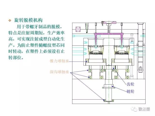 注塑模具设计培训资料--上篇的图49