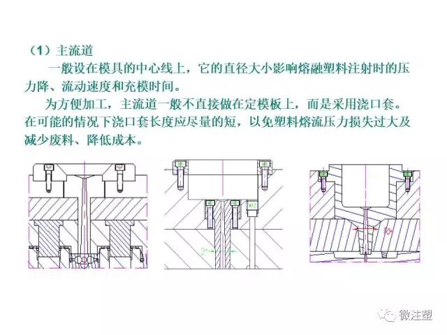 注塑模具设计培训资料--上篇的图19