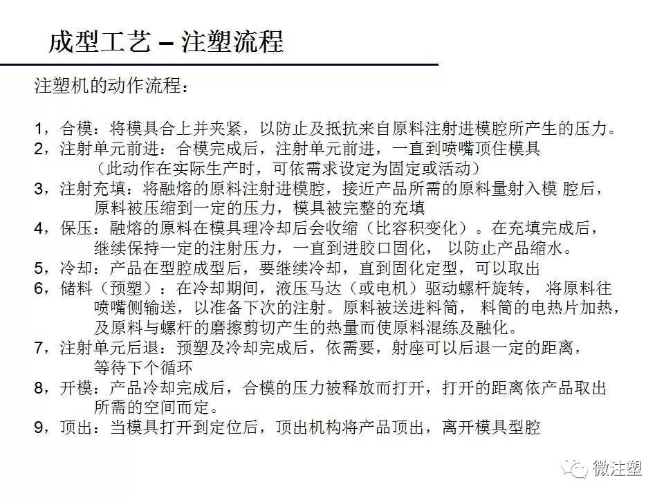 注塑成型工艺流程概述——技术分析的图1