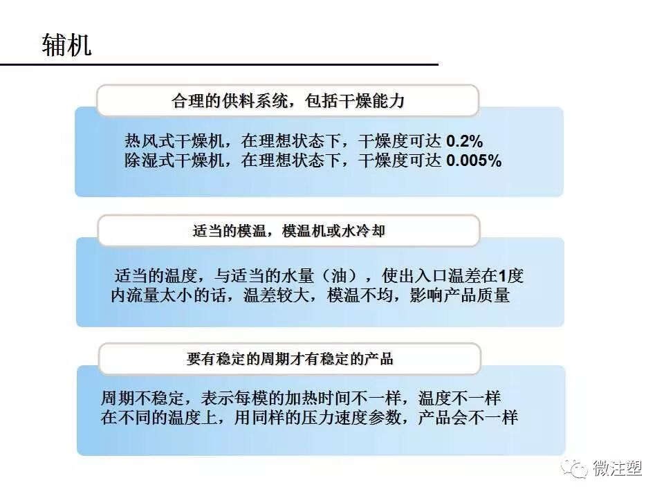 注塑成型工艺流程概述——技术分析的图26