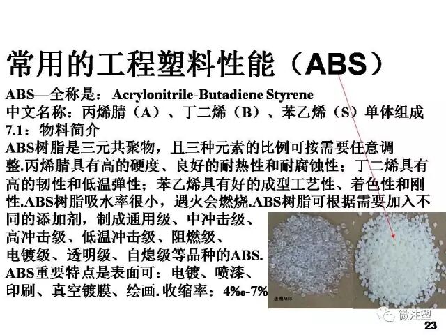 塑膠原材料性能及用途培訓資料的圖25