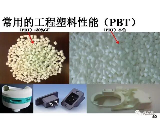 塑膠原材料性能及用途培訓資料的圖42