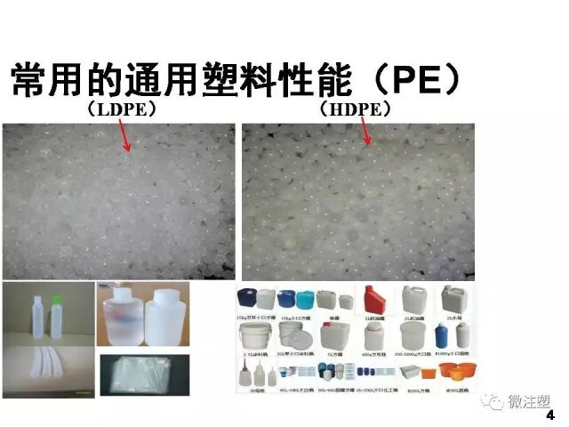 塑膠原材料性能及用途培訓資料的圖6