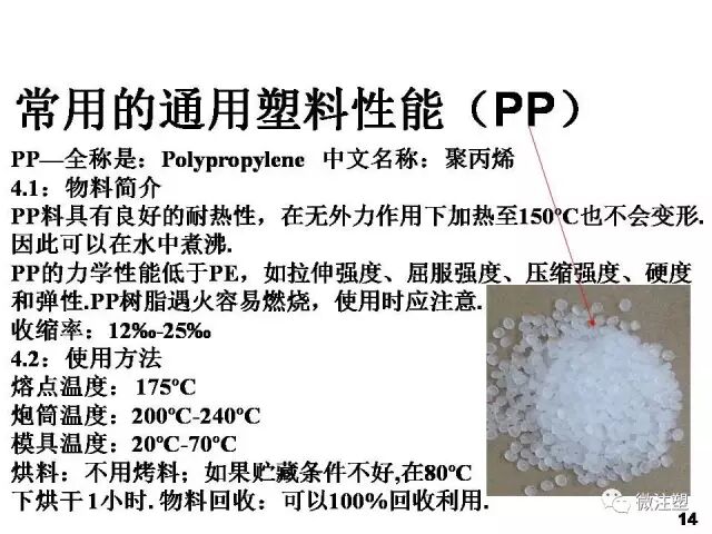 塑膠原材料性能及用途培訓資料的圖16
