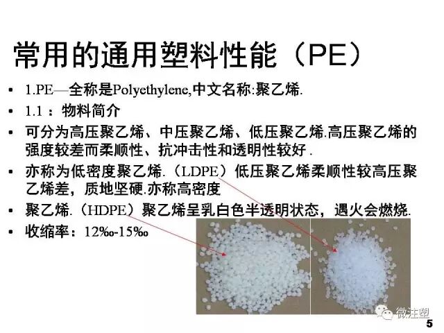 塑膠原材料性能及用途培訓資料的圖7