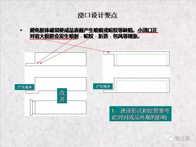 注塑模具浇注系统图文讲解的图20