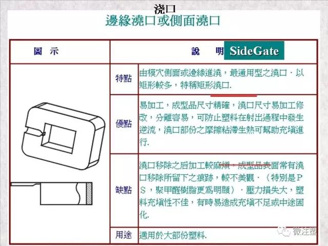 注塑模具浇注系统图文讲解的图10