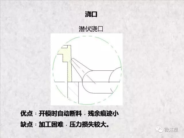 注塑模具浇注系统图文讲解的图17