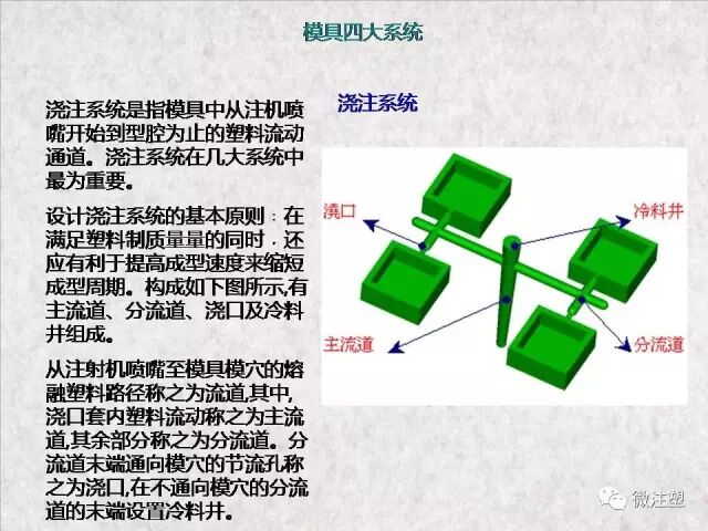 注塑模具浇注系统图文讲解的图1