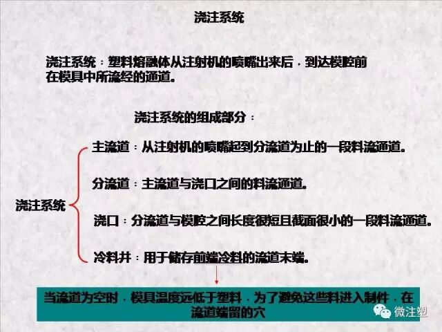 注塑模具浇注系统图文讲解的图2