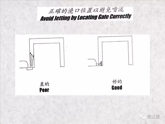 注塑模具浇注系统图文讲解的图22