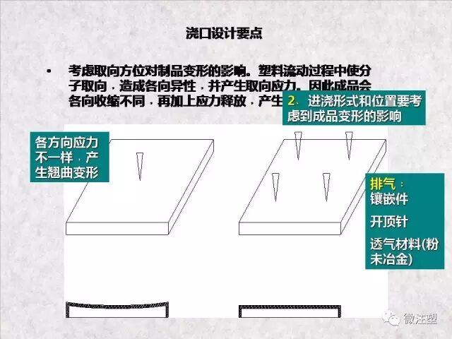 注塑模具浇注系统图文讲解的图19