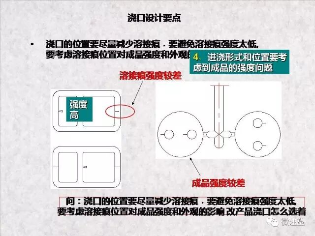 注塑模具浇注系统图文讲解的图25