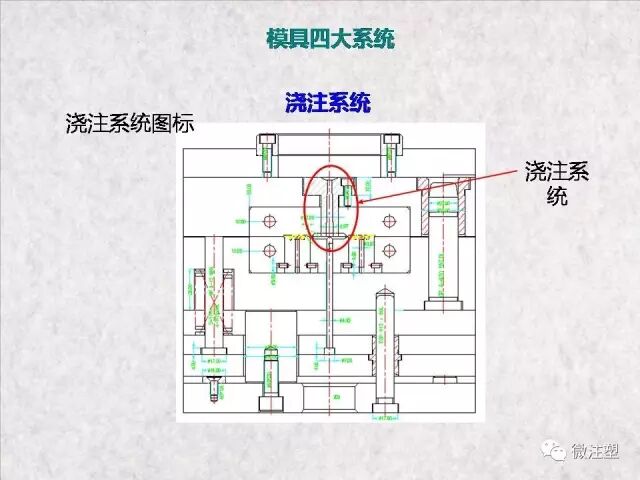 注塑模具浇注系统图文讲解的图3