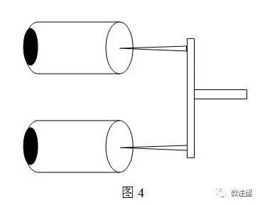 注塑机填充速度的设定分析的图4
