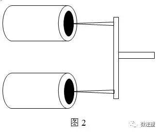 注塑机填充速度的设定分析的图2