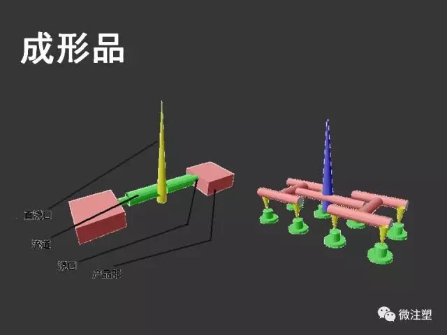 【注塑成型概论】的图15